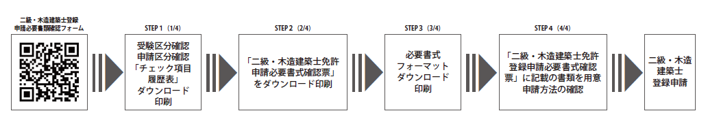 クリックで拡大